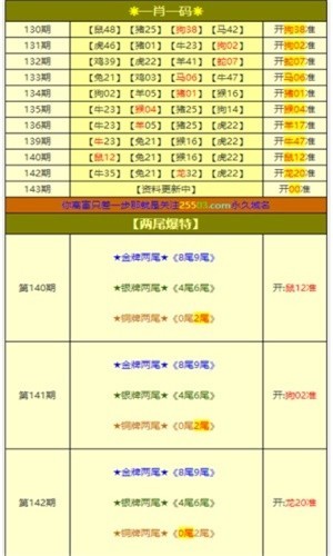 揭秘彩票秘密，探索100一肖一碼的世界，揭秘彩票秘密，探索一肖一碼的世界真相