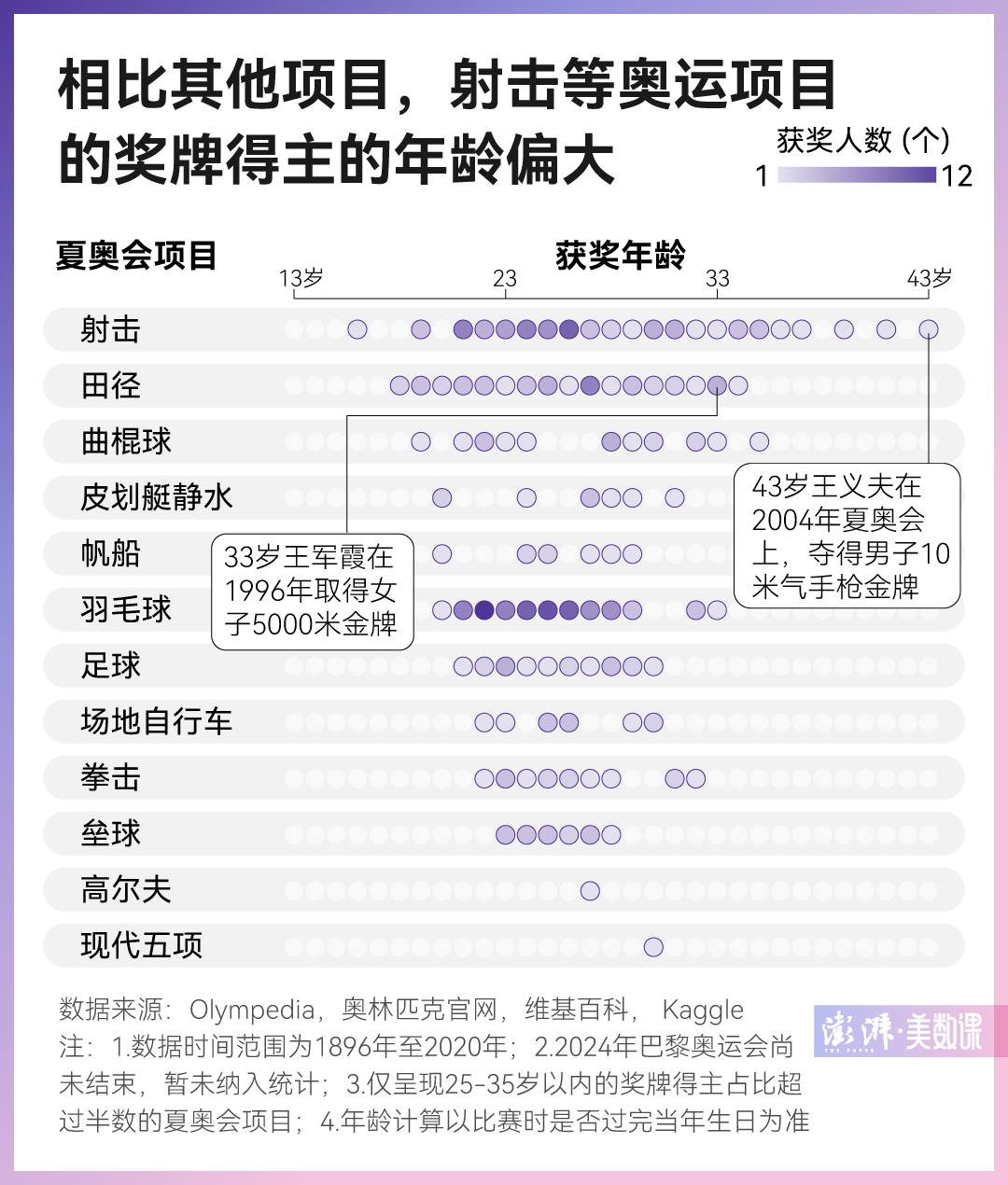 新澳門六2004開獎記錄，回顧與分析，澳門六開獎記錄回顧與分析 2004年數(shù)據(jù)揭秘
