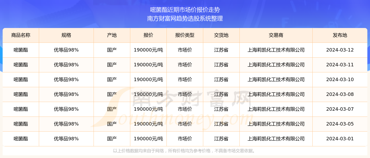 2024澳門天天開好彩355期開獎精彩回顧與預(yù)測展望，澳門彩票開獎回顧與預(yù)測展望，精彩瞬間盡在天天開好彩第355期