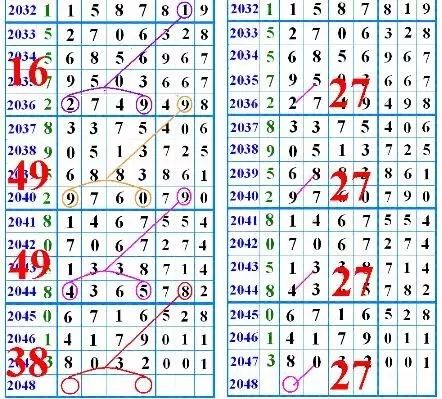 鐵算盤4887開獎(jiǎng)結(jié)果，探索數(shù)字背后的秘密與策略分析，鐵算盤4887開獎(jiǎng)結(jié)果揭秘，數(shù)字背后的秘密與策略探索