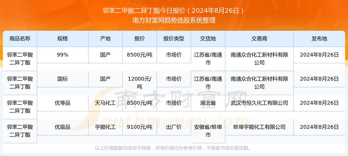 澳門彩票中心，查詢2025年天天開好彩開獎結(jié)果，輕松掌握最新動態(tài)，澳門彩票中心最新開獎結(jié)果及動態(tài)，2025年天天開好彩實(shí)時更新