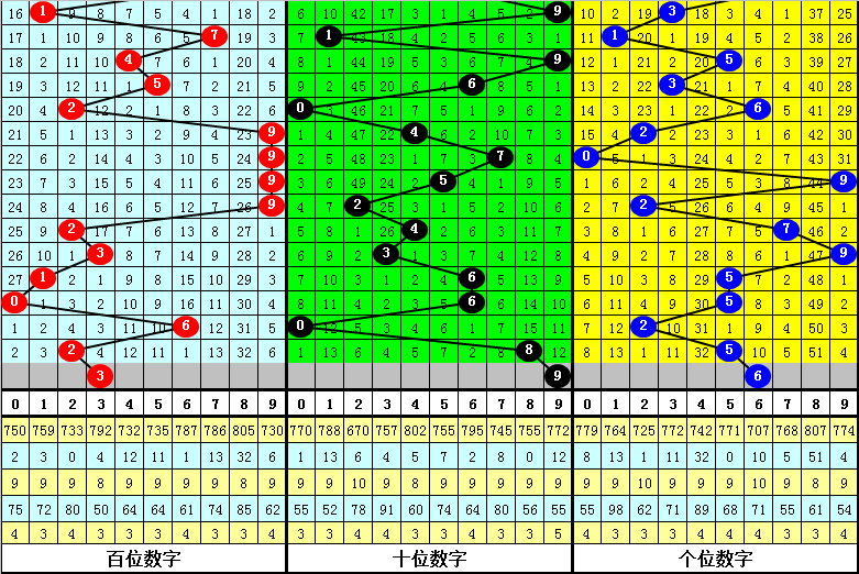揭秘最準一肖一碼一一子中特37b246，探尋生肖預(yù)測的神秘面紗，揭秘生肖預(yù)測真相，一肖一碼與子中特37b246的神秘面紗探尋