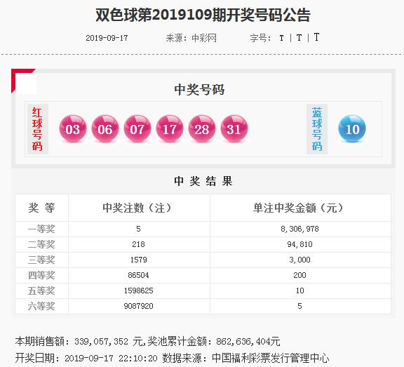 香港精準內(nèi)部資料16碼，揭秘與深度解析，香港精準內(nèi)部資料揭秘與深度解析，16碼的秘密