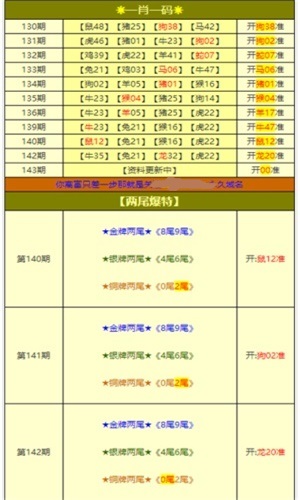 王牌澳彩|600圖庫(kù)|八百圖庫(kù)|開獎(jiǎng)最快|澳門今晚必中一肖一碼|永久免費(fèi)資料|一