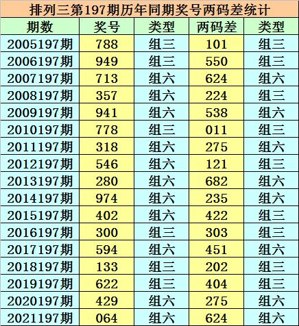 香港二四六開獎免費結(jié)果，揭秘彩票背后的秘密，揭秘香港二四六彩票開獎背后的秘密與免費結(jié)果