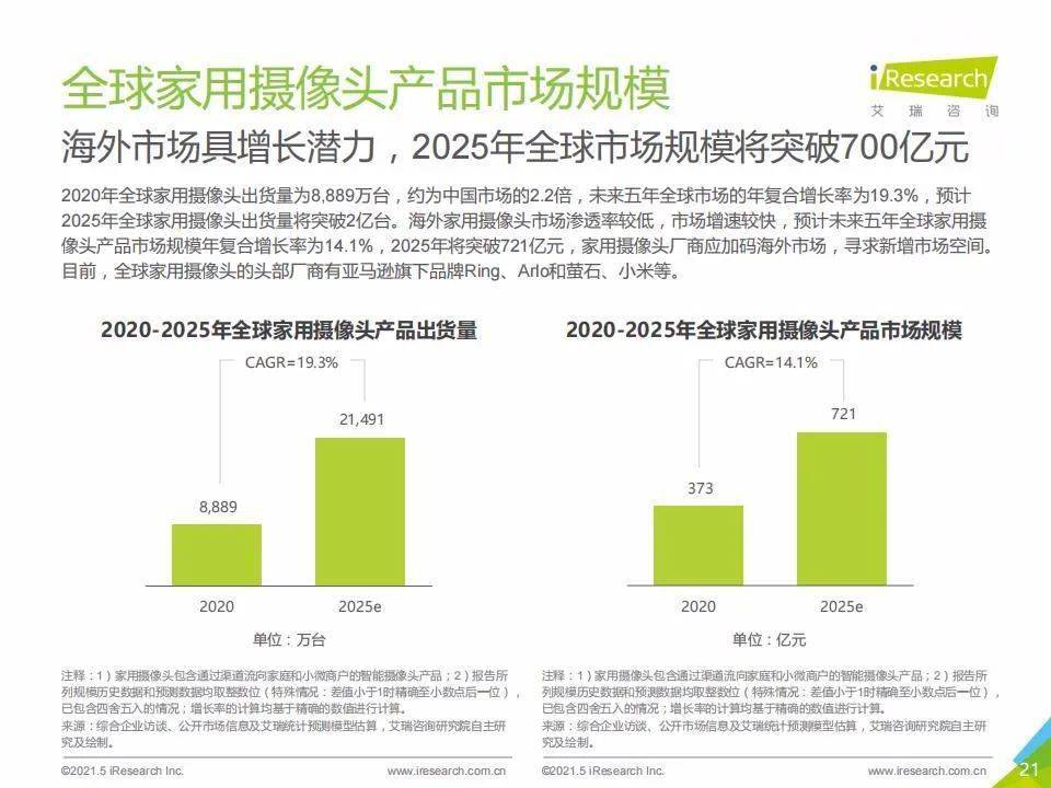 新澳門號碼查詢記錄2025年，全面解析與前瞻性探討，澳門號碼查詢記錄深度解析與前瞻性探討（2025年展望）