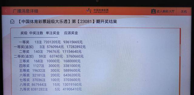 香港開獎(jiǎng)結(jié)果2019與開獎(jiǎng)記錄全解析，香港開獎(jiǎng)結(jié)果2019全解析及歷史記錄回顧