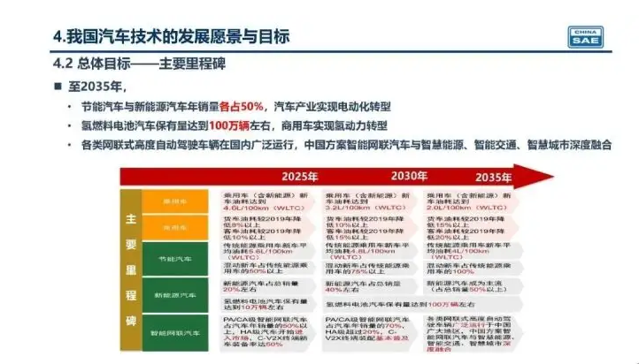 新奧集團未來展望，揭秘新奧2025年精準(zhǔn)資料圖，揭秘新奧集團未來展望，至2025年的精準(zhǔn)發(fā)展資料圖曝光！