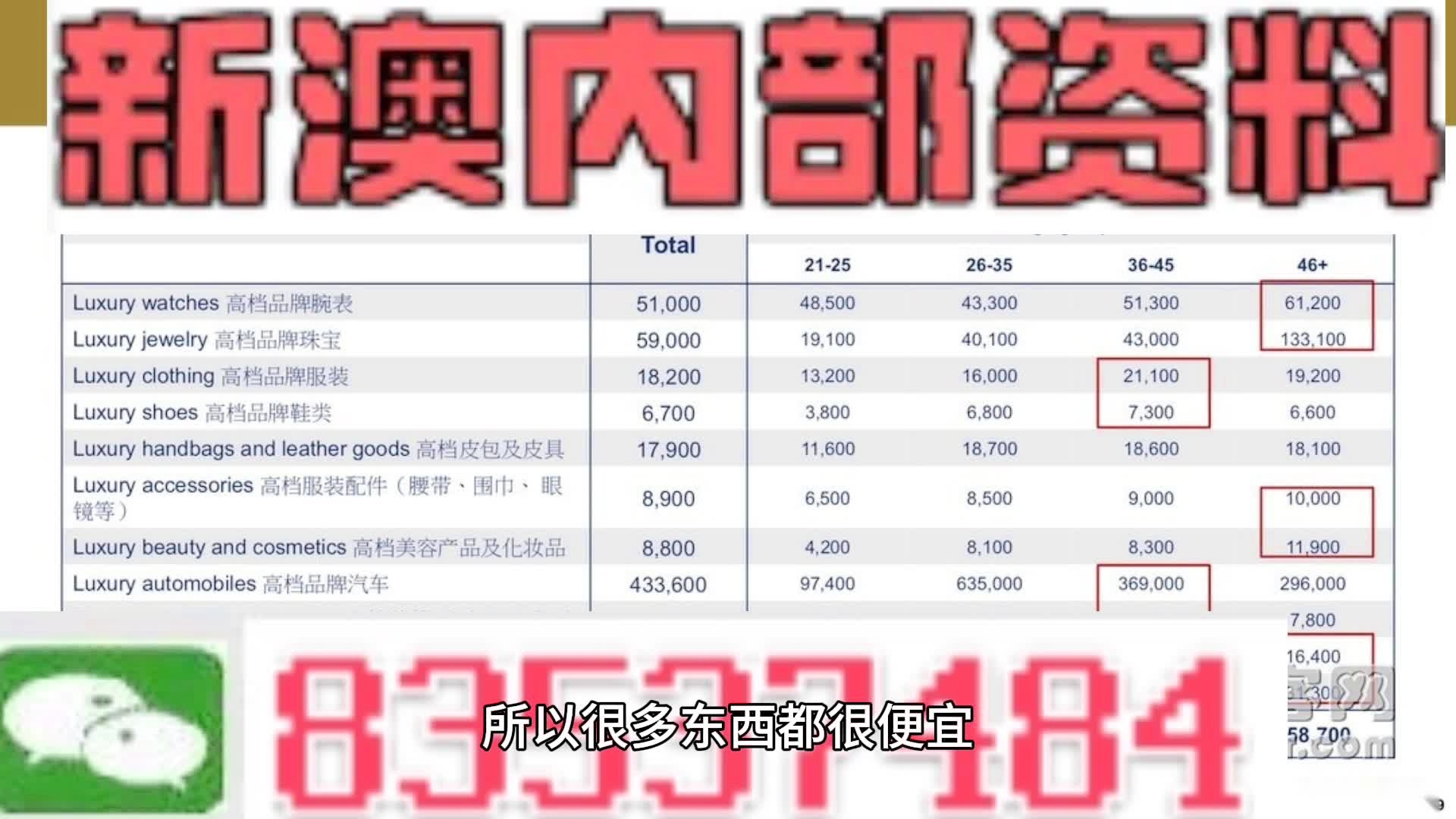 2023年澳門今晚精準資料大全——探索未來的奧秘，探索未來奧秘，澳門今晚精準資料大全（2023年）
