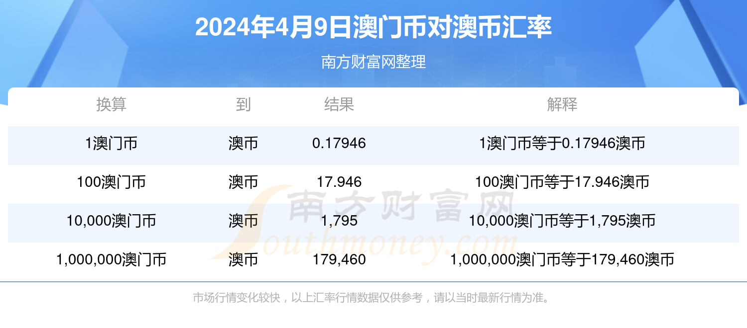 新澳今晚上9點30開獎，全面解析與攻略，新澳今晚9點30開獎全面解析及攻略分享