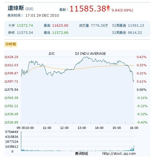 香港彩特碼單雙走勢圖，揭秘彩票走勢的秘密，揭秘香港彩特碼單雙走勢圖，彩票走勢的秘密探索