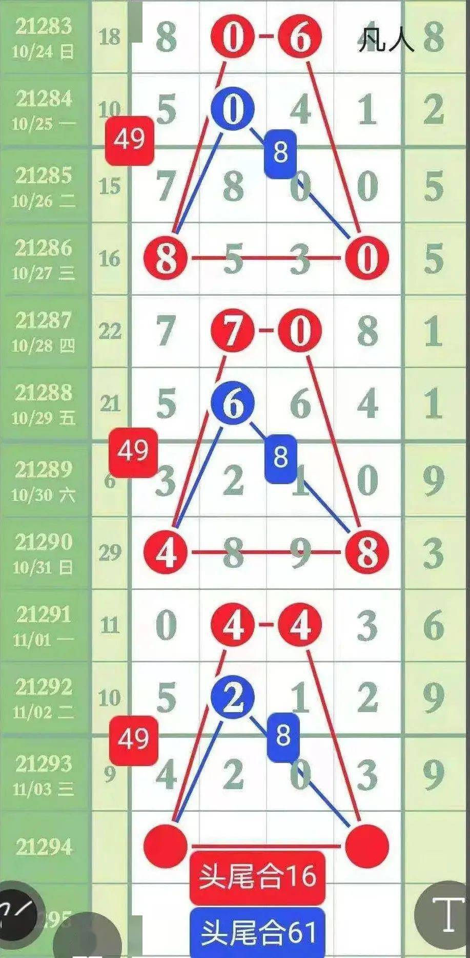 精選三肖三碼資料，揭秘背后的秘密與重要性，揭秘三肖三碼資料背后的秘密及其重要性