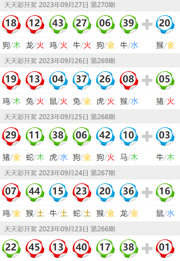 新2025澳門天天開好彩生肖對(duì)照表及彩票預(yù)測(cè)分析，澳門彩票預(yù)測(cè)分析，最新生肖對(duì)照表及精準(zhǔn)預(yù)測(cè)（2025版）