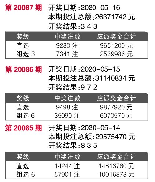 揭秘今晚最快開獎(jiǎng)結(jié)果記錄 494949 2022版，不容錯(cuò)過(guò)！，揭秘今晚最快開獎(jiǎng)結(jié)果記錄，494949 2022版獨(dú)家爆料！