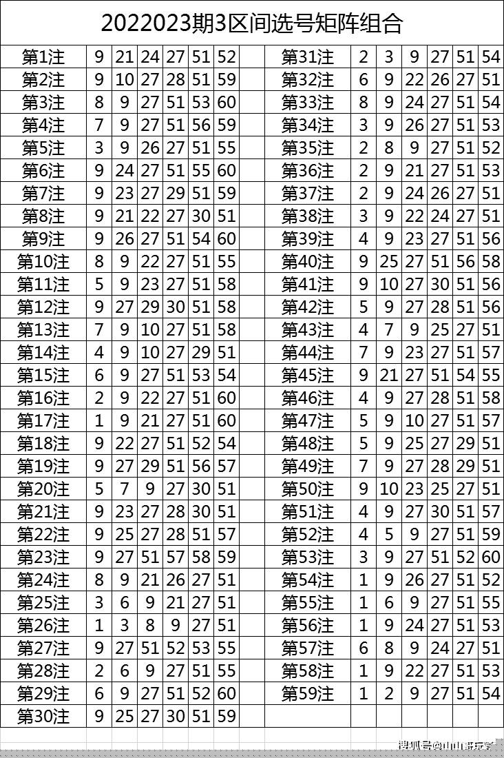 今晚9點(diǎn)30特馬49號(hào)，揭秘彩票背后的秘密與策略，揭秘彩票背后的秘密與策略，今晚9點(diǎn)30特馬49號(hào)揭曉彩票奧秘