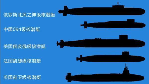 中國096型戰(zhàn)略核潛艇，服役時(shí)間的期待與解析，中國096型戰(zhàn)略核潛艇，服役時(shí)間的期待與技術(shù)解析