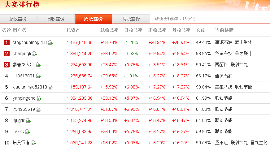 網(wǎng)易財(cái)經(jīng)股票直播方法，深度解析與實(shí)戰(zhàn)指南，網(wǎng)易財(cái)經(jīng)股票直播，深度解析與實(shí)戰(zhàn)指南