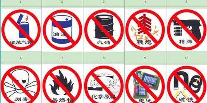 世界十大禁用武器概述，世界十大禁用武器概覽