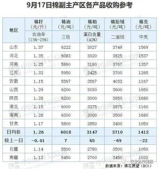 揭秘076項目造價究竟多少億人民幣？一文帶您了解！，揭秘，076項目造價究竟達到多少億人民幣？深度解析！