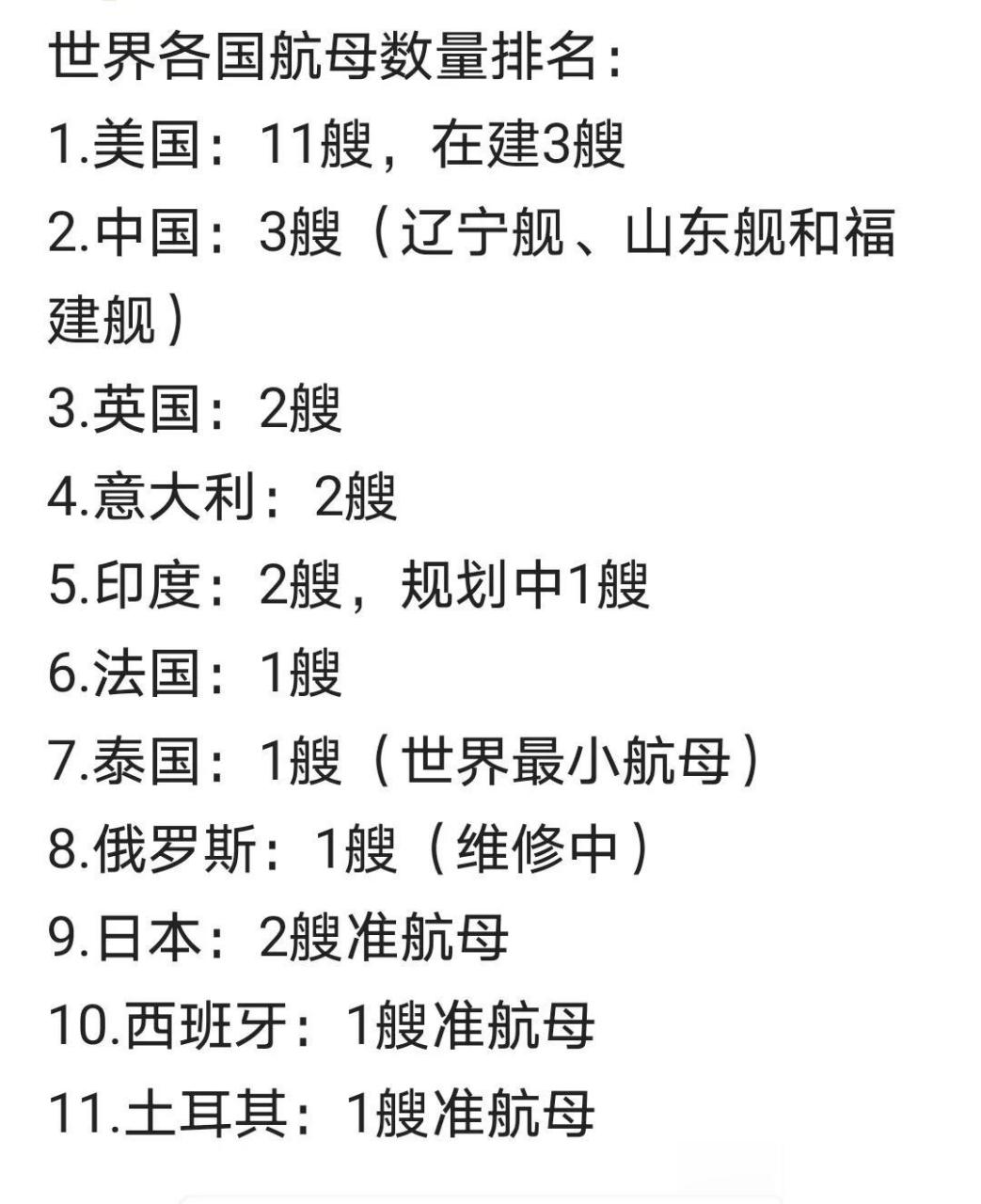 全球擁有航母的國家及其影響力分析，全球航母擁有國及其影響力解析