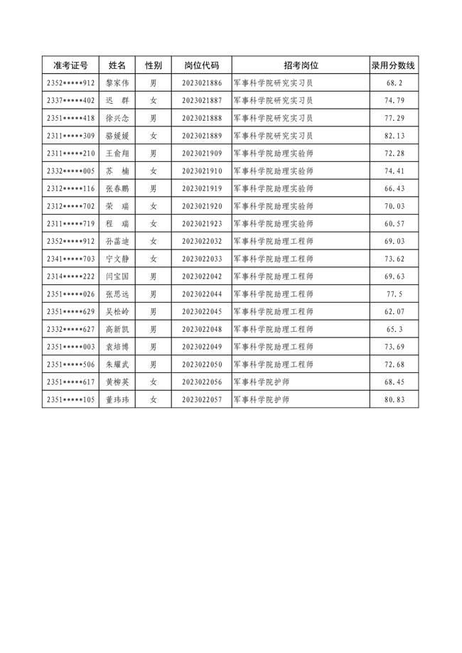 軍事人才網(wǎng)官方網(wǎng)站SEO文章（2023版），軍事人才網(wǎng)官方網(wǎng)站SEO文章攻略（2023版）