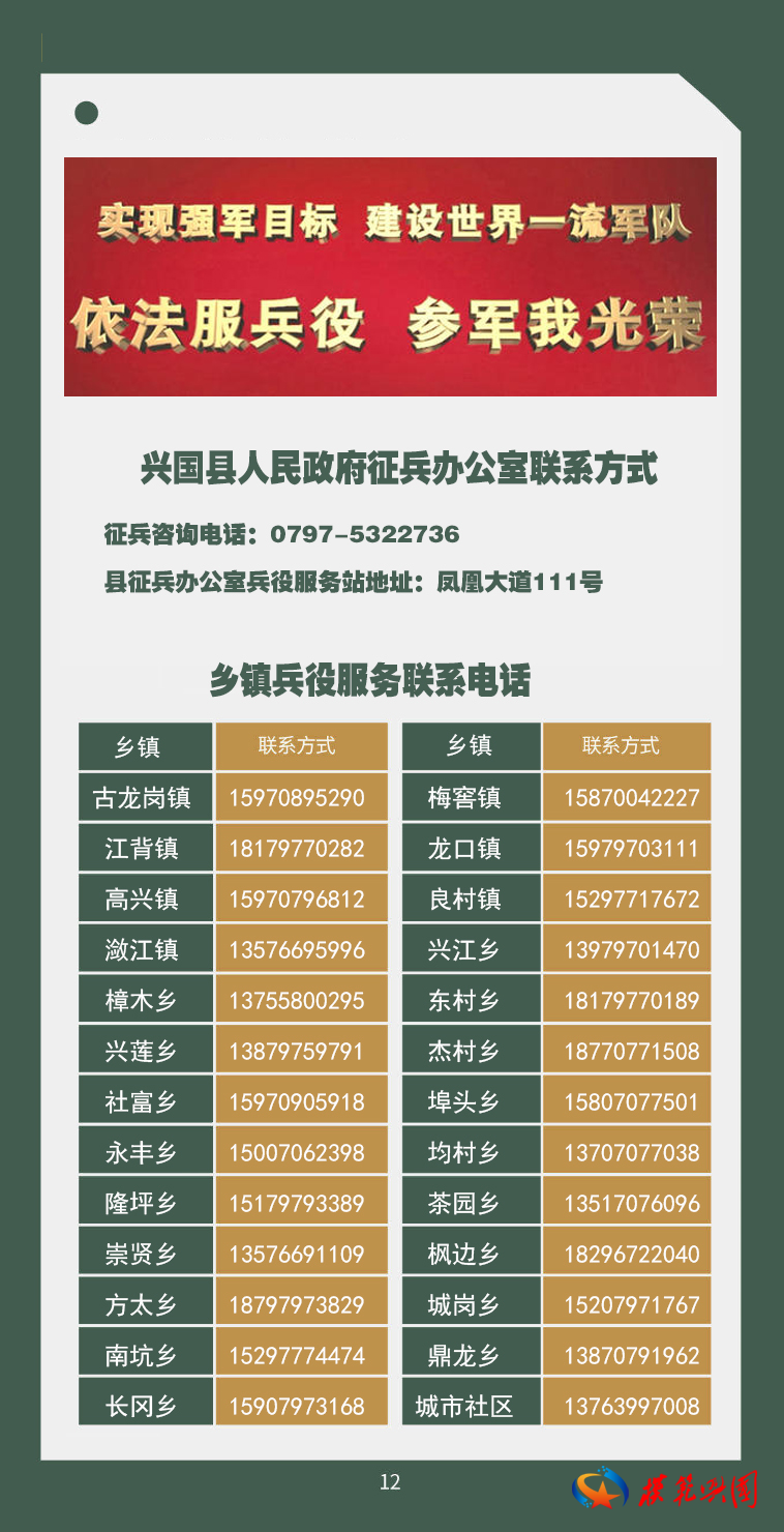 關于2021征兵網，報名流程、政策解讀及常見問題解答，2021征兵網全面解析，報名流程、政策解讀及答疑