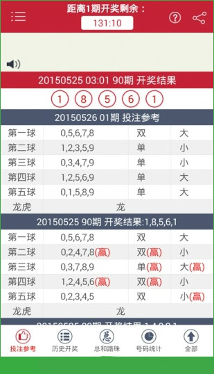 新澳門今期開獎(jiǎng)結(jié)果全面解析，澳門最新開獎(jiǎng)結(jié)果全面解析