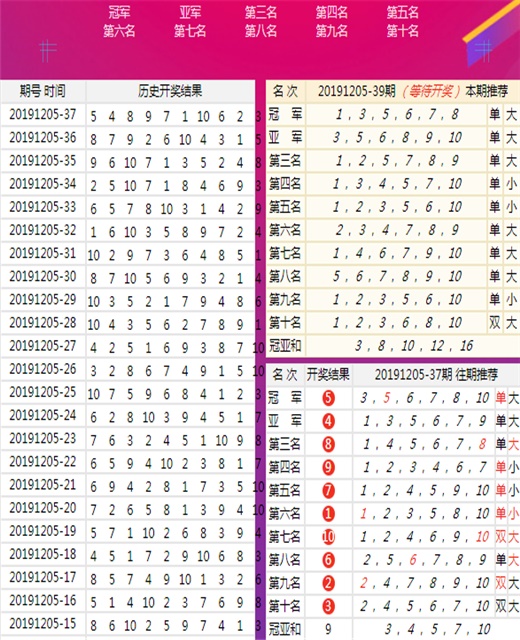 新澳今晚9點(diǎn)30分準(zhǔn)確生肖預(yù)測——探索生肖與運(yùn)勢的神秘關(guān)聯(lián)，新澳今晚9點(diǎn)30分生肖預(yù)測揭秘，生肖與運(yùn)勢的神秘關(guān)聯(lián)探索