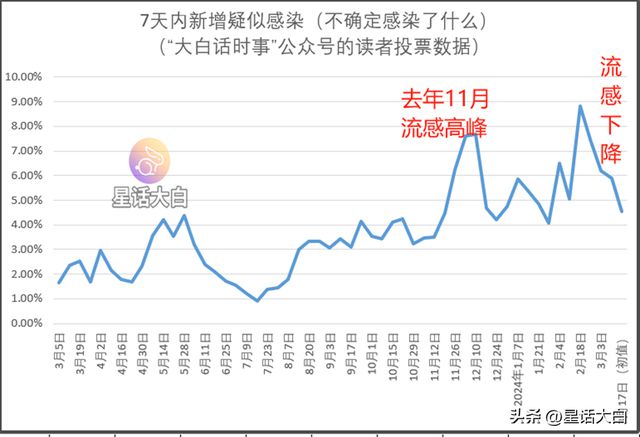 新澳門走勢圖最新，探索與解析，澳門最新走勢圖解析與探索