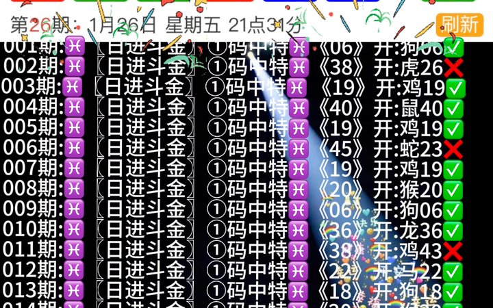 澳門天天開好彩生肖卡表，預測與策略展望至2025年，澳門天天開好彩生肖卡表展望，預測與策略至2025年揭秘
