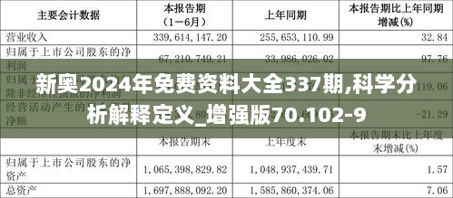 探索未來，2025新奧原料免費大全，探索未來，2025新奧原料免費大全概覽