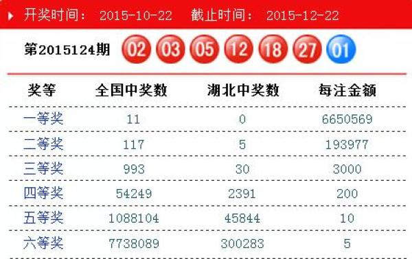 澳門碼開獎(jiǎng)結(jié)果2025開獎(jiǎng)記錄查詢，全面解析與最新信息獲取指南，澳門碼開獎(jiǎng)結(jié)果解析與最新信息獲取指南 2025年開獎(jiǎng)記錄查詢