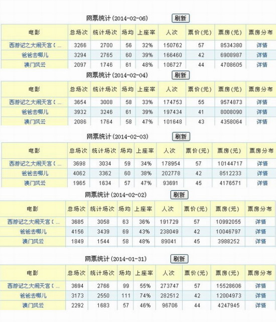 澳門今晚開什么軟件，揭秘博彩行業(yè)的神秘面紗，揭秘博彩行業(yè)神秘面紗，澳門今晚開什么軟件？