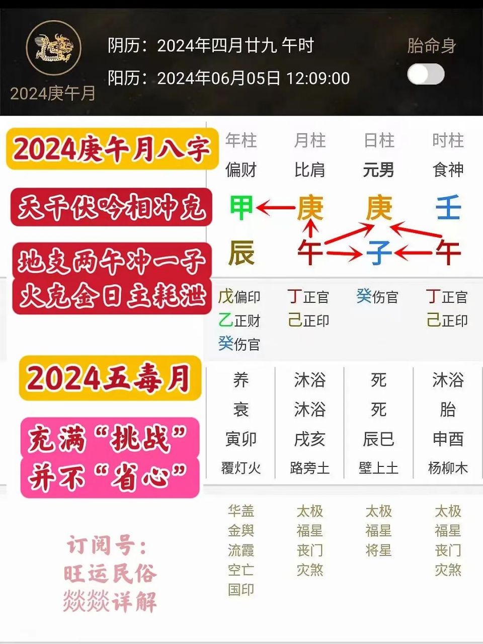 四字解平尾、王中王⑥肖與2024年金算的奧秘——SEO視角解析，四字解平尾、王中王與金算奧秘，SEO視角深度解析