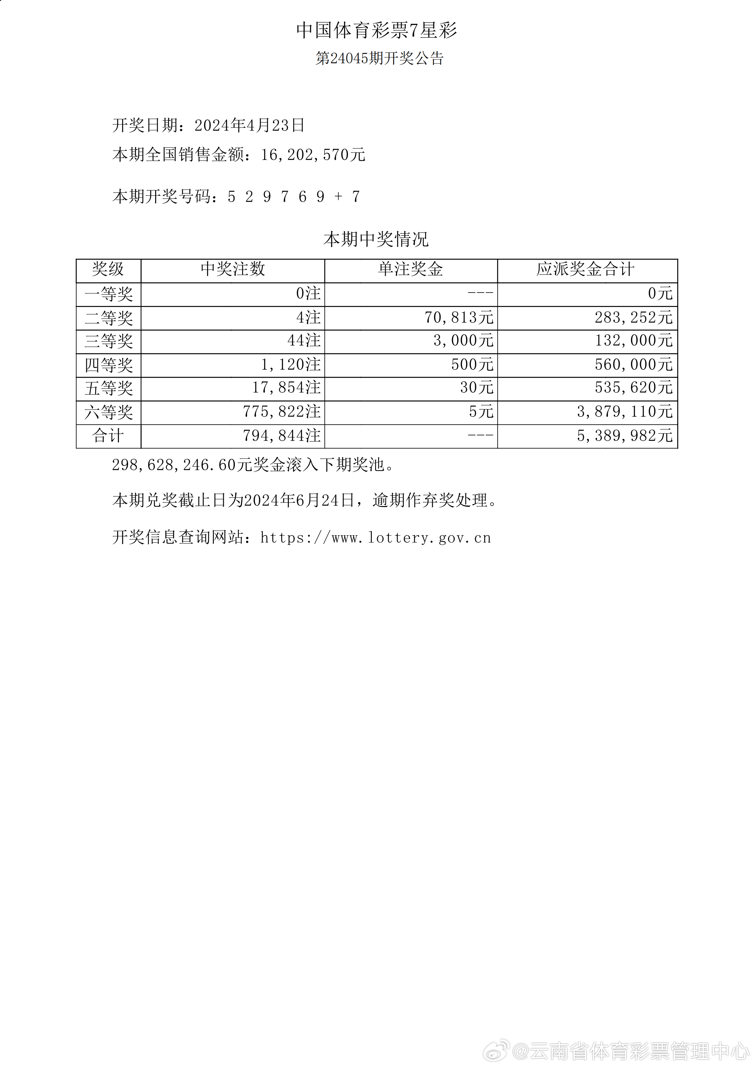 新奧2025年歷史開獎結(jié)果回顧與展望，新奧歷史開獎結(jié)果回顧，2025年展望與未來展望