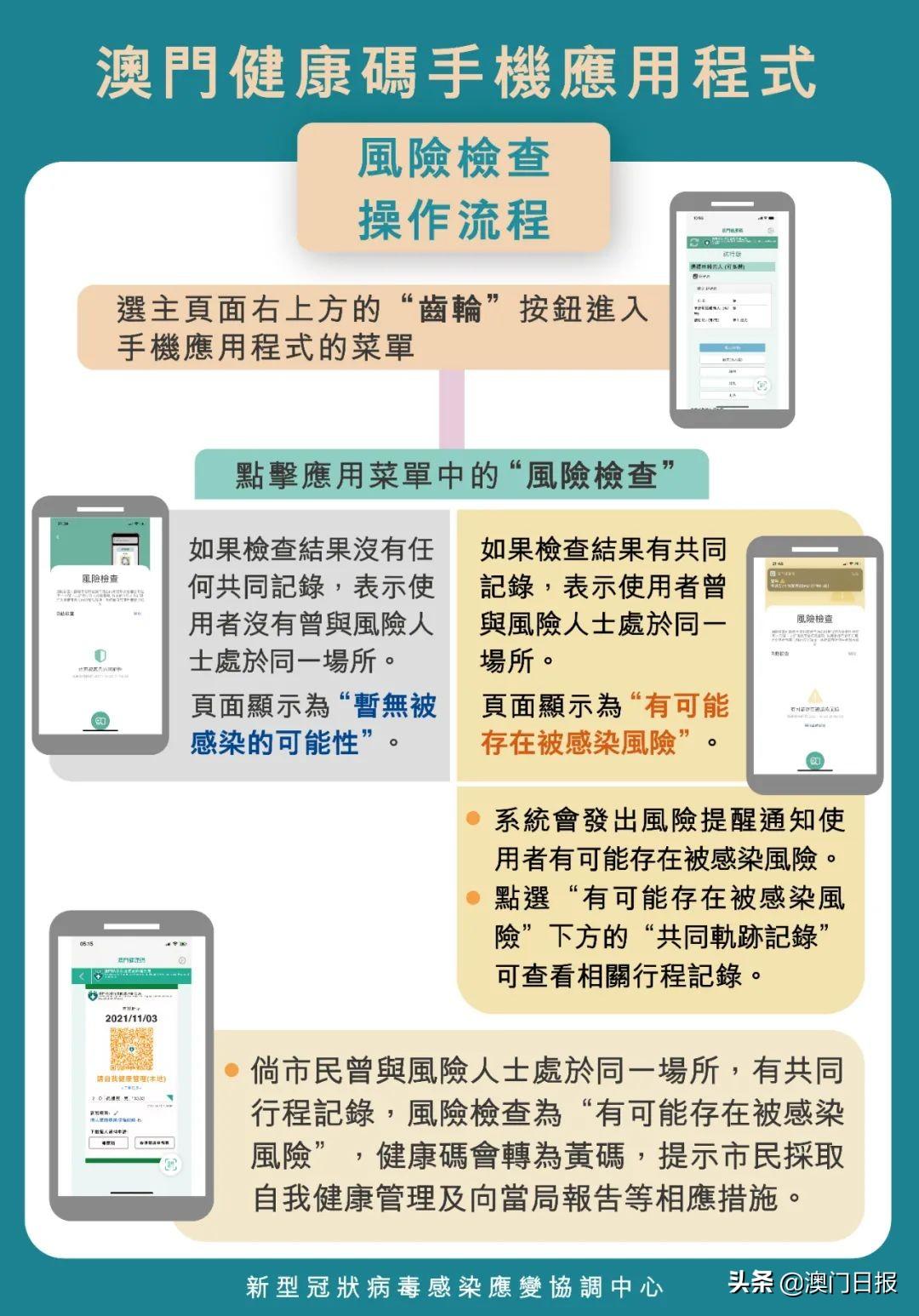 澳門一碼一碼精準(zhǔn)預(yù)測，揭秘最全最準(zhǔn)確的預(yù)測方法，澳門一碼精準(zhǔn)預(yù)測揭秘，最全最準(zhǔn)確的預(yù)測方法介紹