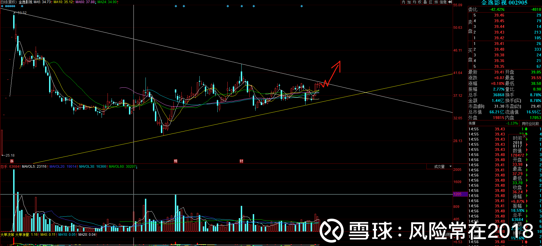 新澳門出彩綜合走勢——探索澳門的無限魅力與獨(dú)特風(fēng)采，澳門風(fēng)采揭秘，無限魅力與獨(dú)特走勢探索