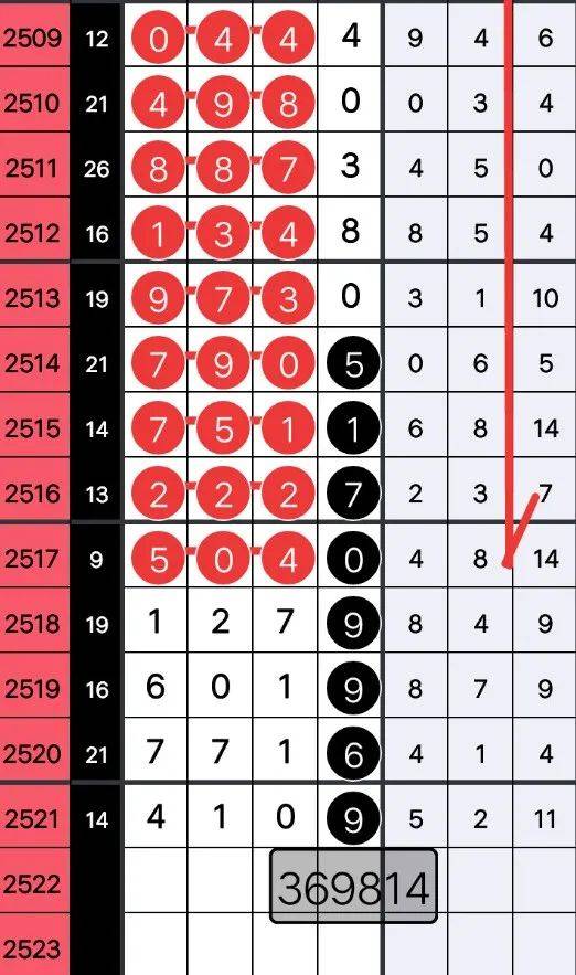 探索精準(zhǔn)跑碼圖，揭秘7777888888跑碼圖的秘密，揭秘精準(zhǔn)跑碼圖，探索數(shù)字組合7777與8888的秘密之旅