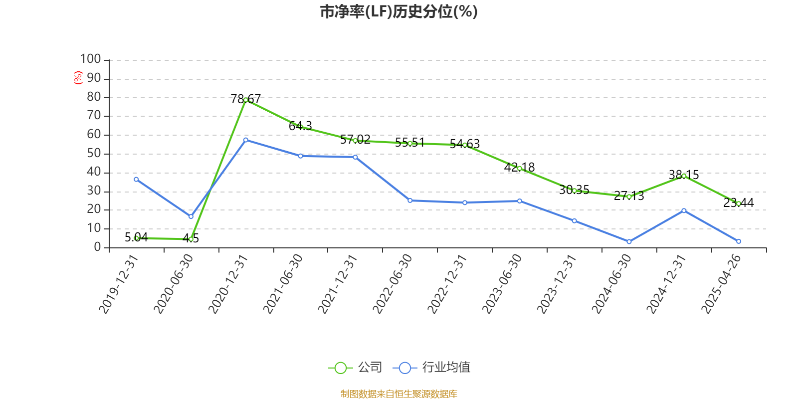 新奧2025第9期資料深度解析，新奧2025第9期資料深度解讀報告