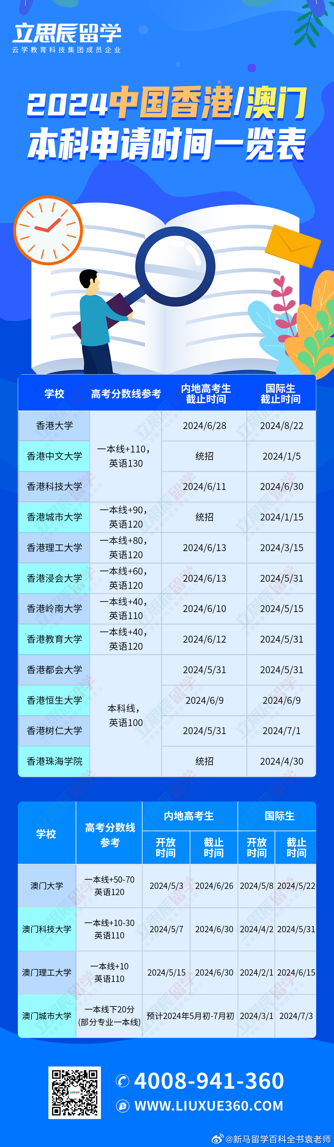 2025新澳門歷史記錄查詢，全面解析與深度探索，澳門歷史記錄深度解析與探索，2025年回顧與查詢指南