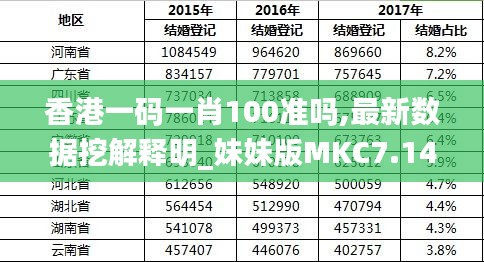 香港最準(zhǔn)的100%資料，揭秘真相與全方位解析，香港真相揭秘與全方位解析，百分之百準(zhǔn)確資料大揭秘