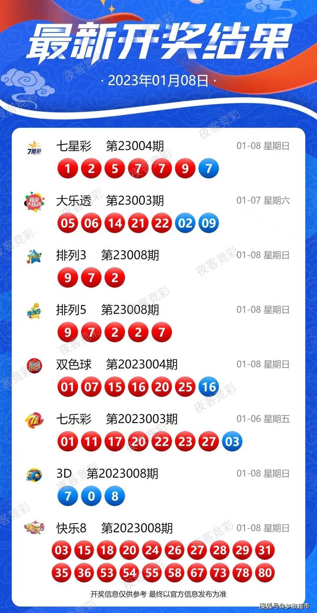 新澳芳草地今晚9點(diǎn)30開獎結(jié)果揭曉，期待與驚喜的交匯，新澳芳草地晚間開獎結(jié)果揭曉，期待與驚喜交匯的時(shí)刻