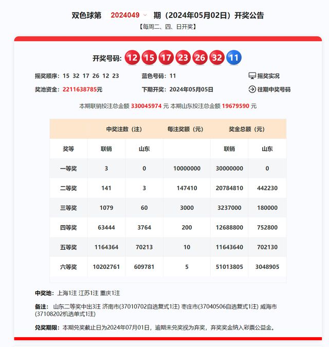 探索新奧歷史開獎記錄，揭秘第85期與第058期的奧秘（2025年），揭秘新奧歷史開獎記錄，第85期與第058期奧秘探索（2025年）