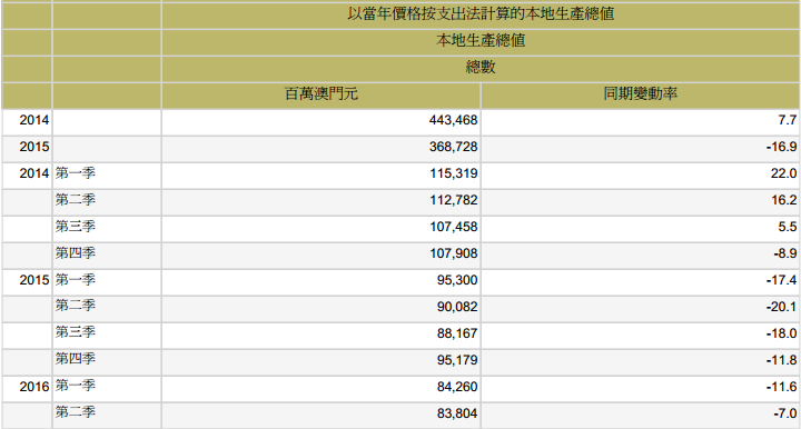 澳門號碼表2025年概覽與預(yù)測，未來彩票走向的新視角，澳門號碼表2025年概覽與預(yù)測，揭示未來彩票走向的新視角