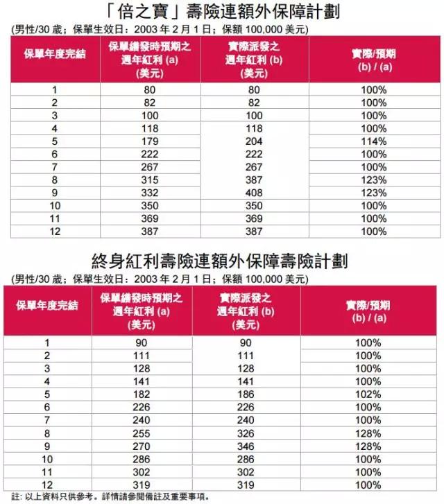 香港開獎(jiǎng)記錄查詢結(jié)果，全面解析與深度探討