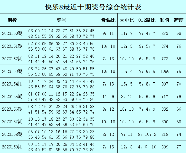 最快澳門今晚必中一肖一碼，揭秘彩票背后的秘密與策略分析，澳門彩票秘密揭曉，必中一肖一碼的策略分析與揭秘