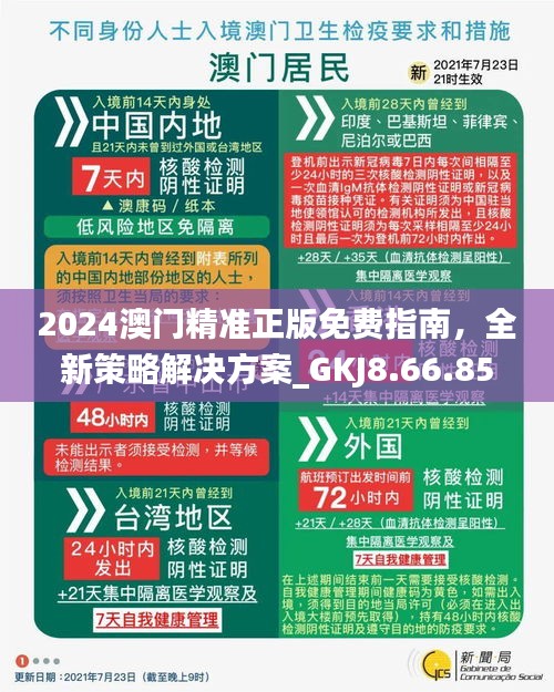澳門正版精準(zhǔn)免費(fèi)資料大揭秘，2024年預(yù)測(cè)與策略，澳門正版精準(zhǔn)資料大揭秘，2024年預(yù)測(cè)與策略全解析