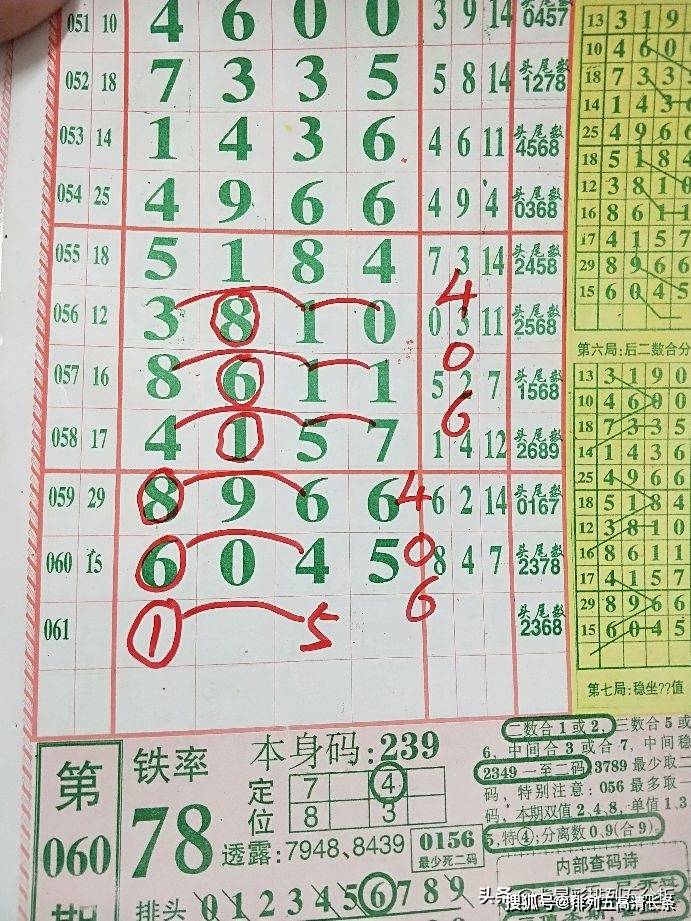 平特肖推算法