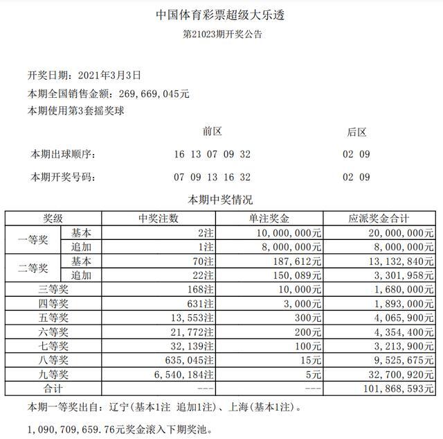 平特連肖復(fù)式表圖片，探索與SEO優(yōu)化，平特連肖復(fù)式表圖片，探索與SEO優(yōu)化攻略