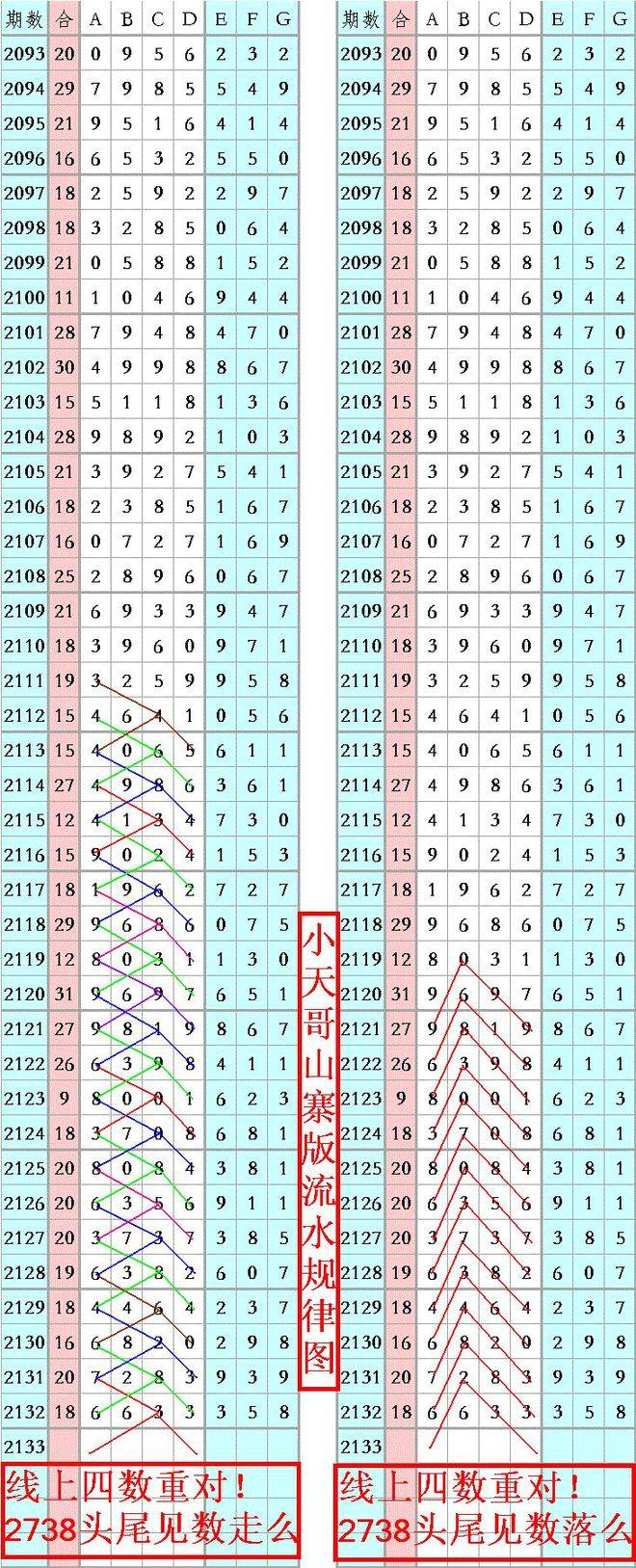 精準(zhǔn)六肖是什么，揭秘生肖預(yù)測(cè)的奧秘，揭秘精準(zhǔn)六肖預(yù)測(cè)生肖的奧秘